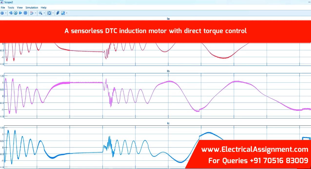 PMSM Direct Torque Control (DTC) Using 6-Sector Switching MATLAB Simulink screenshot 6